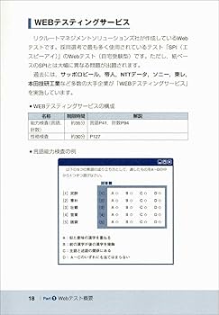Webテスト2【TG-WEB・Web-CAB・WEBテスティングサービス】完全